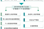 【益心·扛鼎】杰哥说法：检察公益诉讼是啥？AI漫画告诉你~（一）